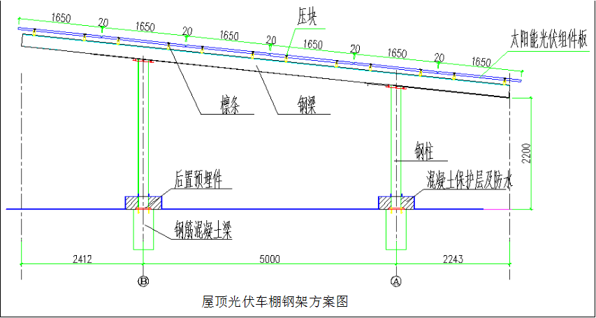 國(guó)務(wù)院正式發(fā)布《新能源汽車產(chǎn)業(yè)發(fā)展規(guī)劃》，鼓勵(lì)光伏車棚建設(shè)！